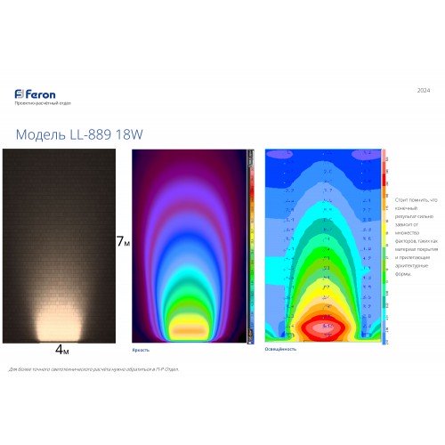 Светодиодный линейный прожектор Feron LL-889 18W, 6400К, 85-265V IP65