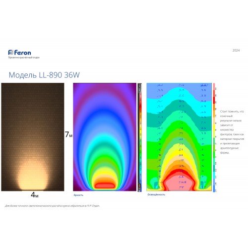 Светодиодный линейный прожектор Feron LL-890 36W 2700K 85-265V IP65