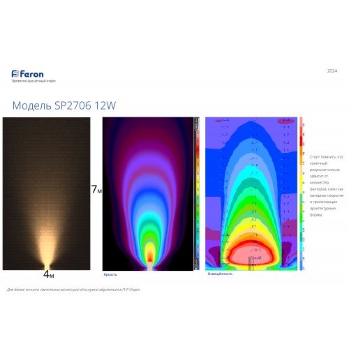 Светодиодный светильник тротуарный (грунтовый) Feron SP2706 12W RGB 85-265V IP65