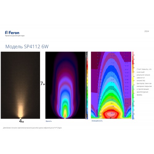 Светодиодный светильник тротуарный (грунтовый) Feron SP4112 6W RGB 230V IP67