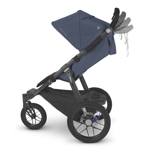 Коляска прогулочная UPPAbaby RIDGE REGGIE