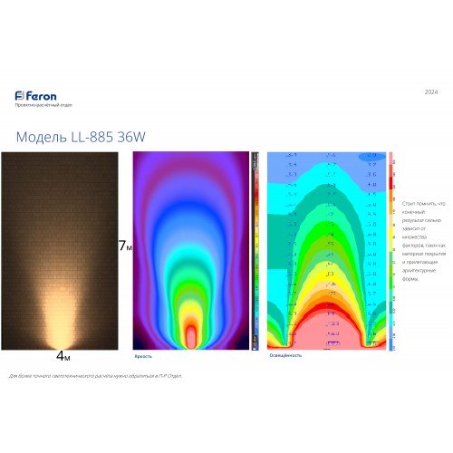 Светодиодный светильник ландшафтно-архитектурный Feron LL-885  85-265V 36W 2700K IP65