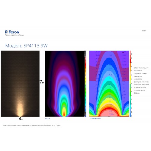 Светодиодный светильник тротуарный (грунтовый) Feron SP4113 9W RGB 230V IP67