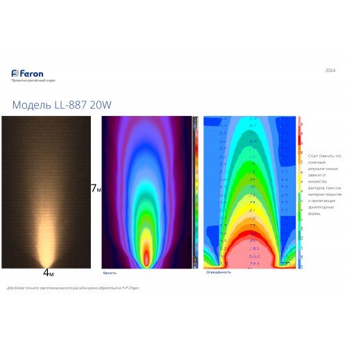 Светодиодный светильник ландшафтно-архитектурный Feron LL-887  85-265V 20W зеленый IP65