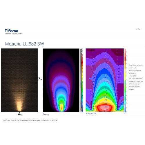 Светодиодный светильник ландшафтно-архитектурный Feron LL-882  85-265V 5W 6400K IP65