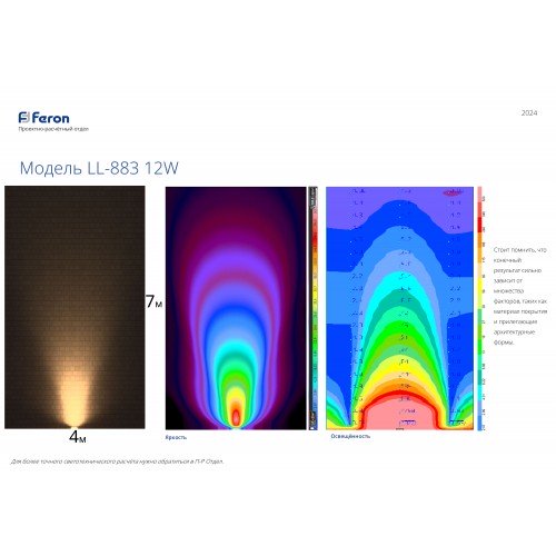 Светодиодный светильник ландшафтно-архитектурный Feron LL-883  85-265V 12W 2700K IP65