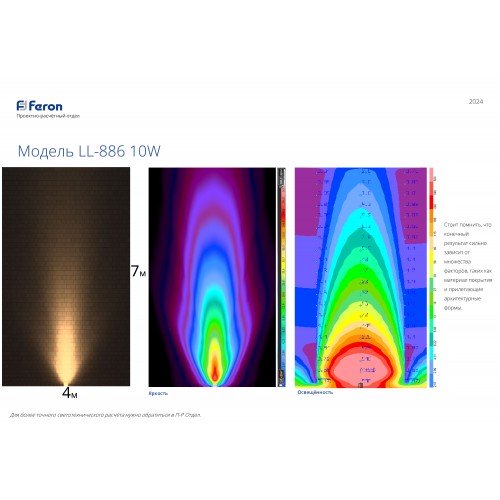 Светодиодный светильник ландшафтно-архитектурный Feron LL-886  85-265V 10W 6400K IP65